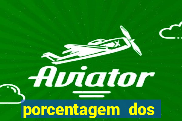 porcentagem dos slots pg tempo real